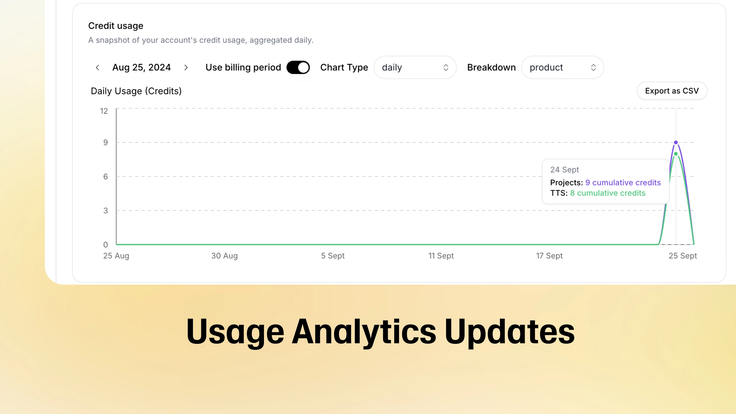 Usage Analytics Updates Cover